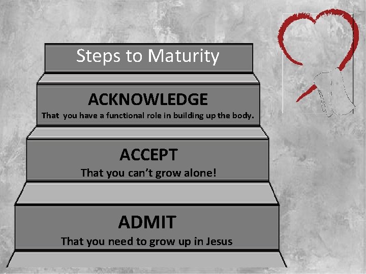 Steps to Maturity ACKNOWLEDGE That you have a functional role in building up the