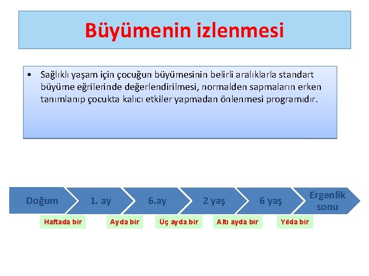 Büyümenin izlenmesi • Sağlıklı yaşam için çocuğun büyümesinin belirli aralıklarla standart büyüme eğrilerinde değerlendirilmesi,