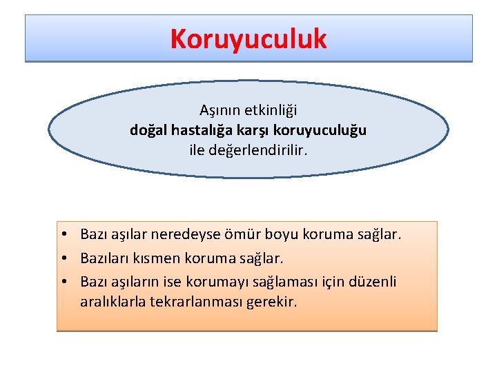 Koruyuculuk Aşının etkinliği doğal hastalığa karşı koruyuculuğu ile değerlendirilir. • Bazı aşılar neredeyse ömür