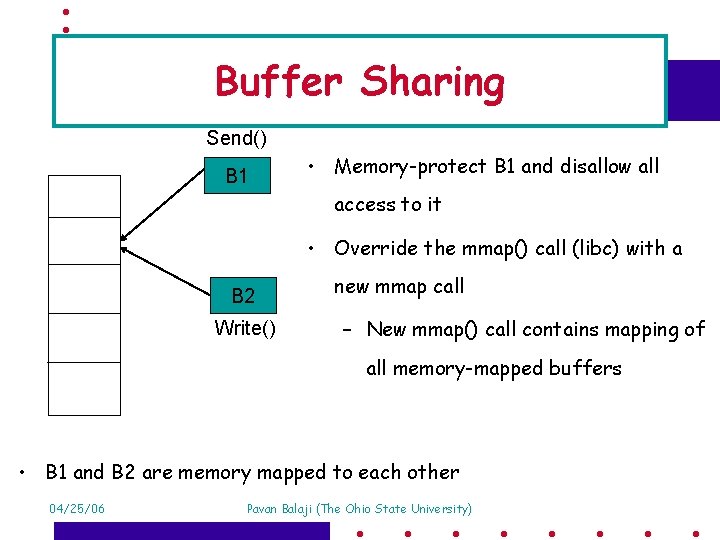 Buffer Sharing Send() B 1 • Memory-protect B 1 and disallow all access to