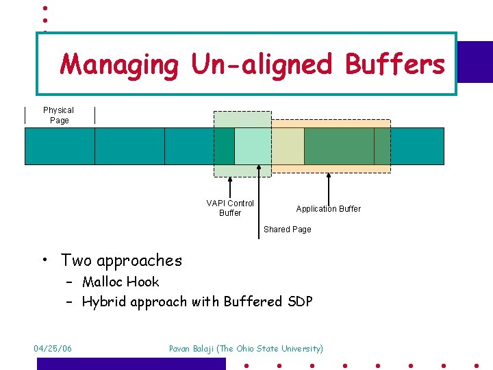 Managing Un-aligned Buffers Physical Page VAPI Control Buffer Application Buffer Shared Page • Two