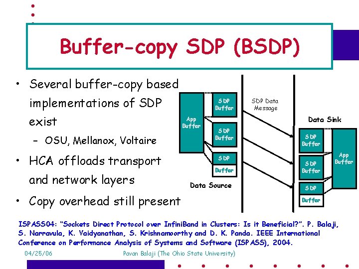Buffer-copy SDP (BSDP) • Several buffer-copy based implementations of SDP exist SDP Buffer App