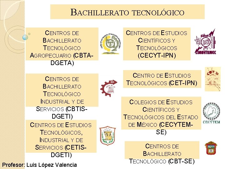 MODALIDADES DE ESTUDIO DE NIVEL MEDIO SUPERIOR EDUCACIN