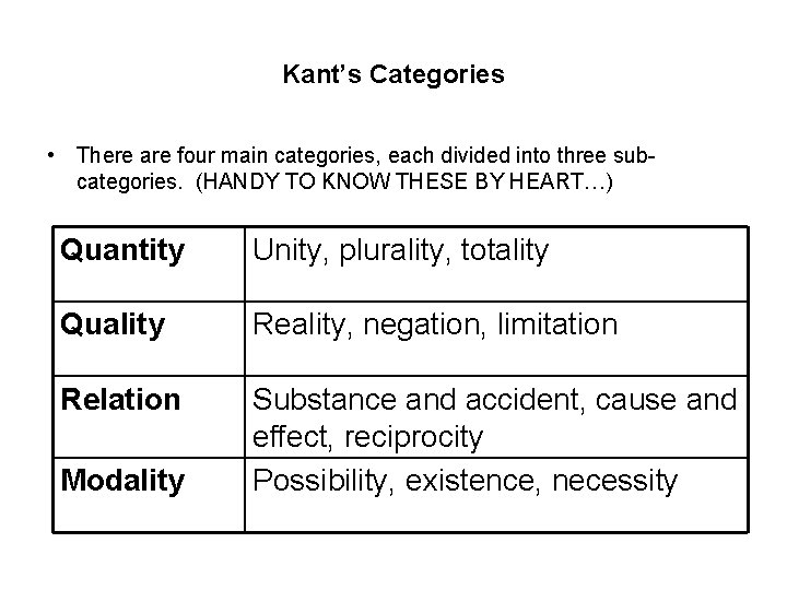 Kant’s Categories • There are four main categories, each divided into three subcategories. (HANDY