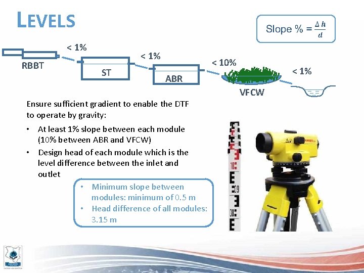 LEVELS < 1% RBBT < 1% ST < 10% < 1% ABR Ensure sufficient