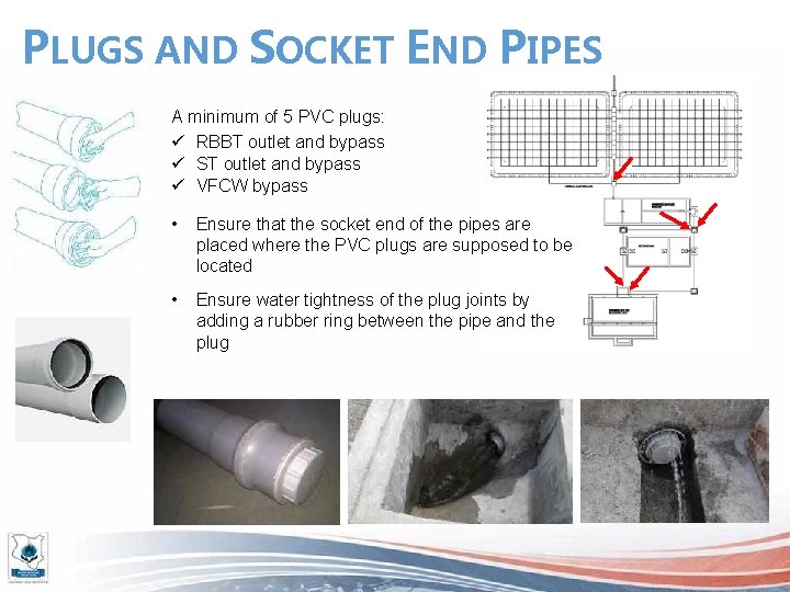 PLUGS AND SOCKET END PIPES A minimum of 5 PVC plugs: ü RBBT outlet