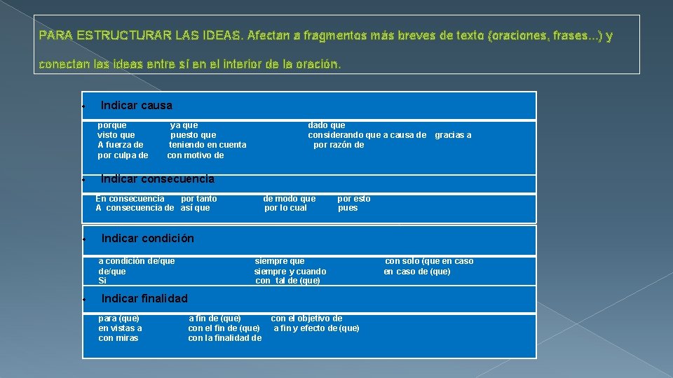 PARA ESTRUCTURAR LAS IDEAS. Afectan a fragmentos más breves de texto (oraciones, frases. .