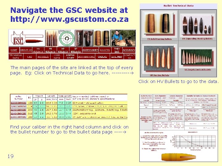 Navigate the GSC website at http: //www. gscustom. co. za The main pages of