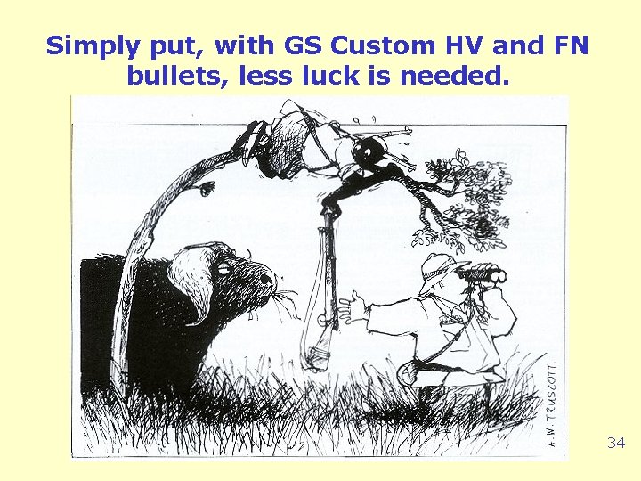 Simply put, with GS Custom HV and FN bullets, less luck is needed. 34