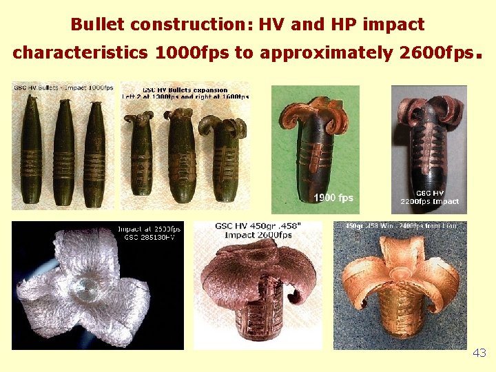 Bullet construction: HV and HP impact characteristics 1000 fps to approximately 2600 fps. 43