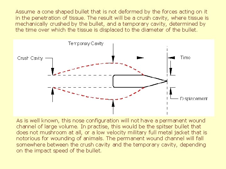 Assume a cone shaped bullet that is not deformed by the forces acting on