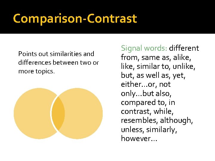 Comparison-Contrast Points out similarities and differences between two or more topics. Signal words: different Comparison-Contrast Points out similarities and differences between two or more topics. Signal words: different