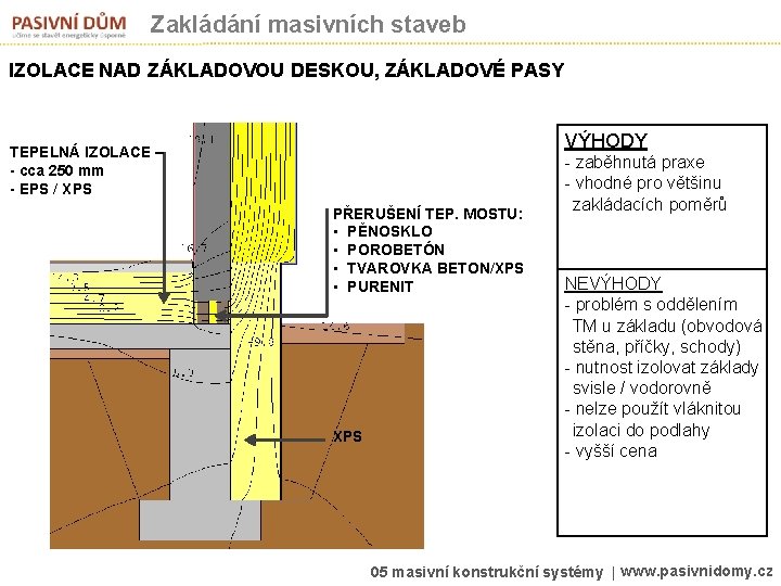 Zakládání masivních staveb IZOLACE NAD ZÁKLADOVOU DESKOU, ZÁKLADOVÉ PASY VÝHODY TEPELNÁ IZOLACE – -