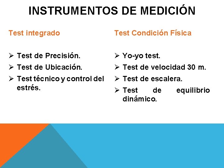 INSTRUMENTOS DE MEDICIÓN Test integrado Test Condición Física Ø Test de Precisión. Ø Yo-yo