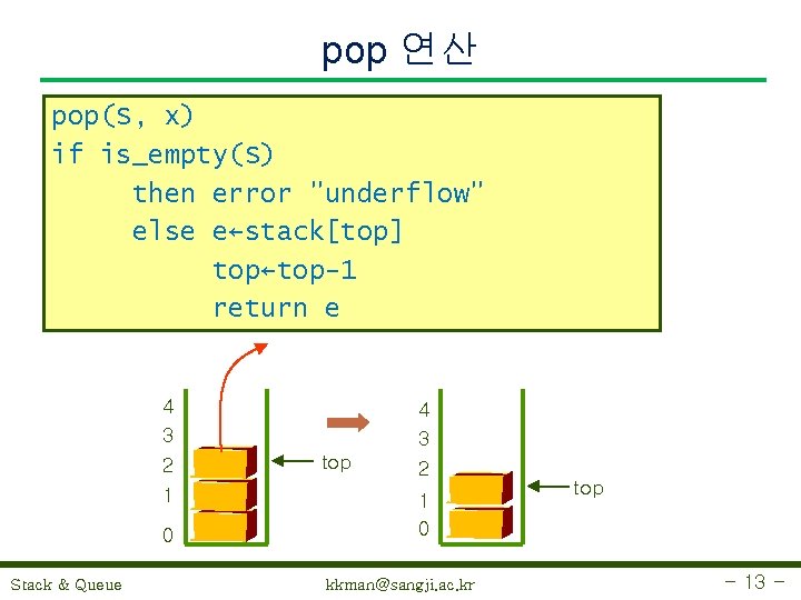 pop 연산 pop(S, x) if is_empty(S) then error "underflow" else e←stack[top] top←top-1 return e