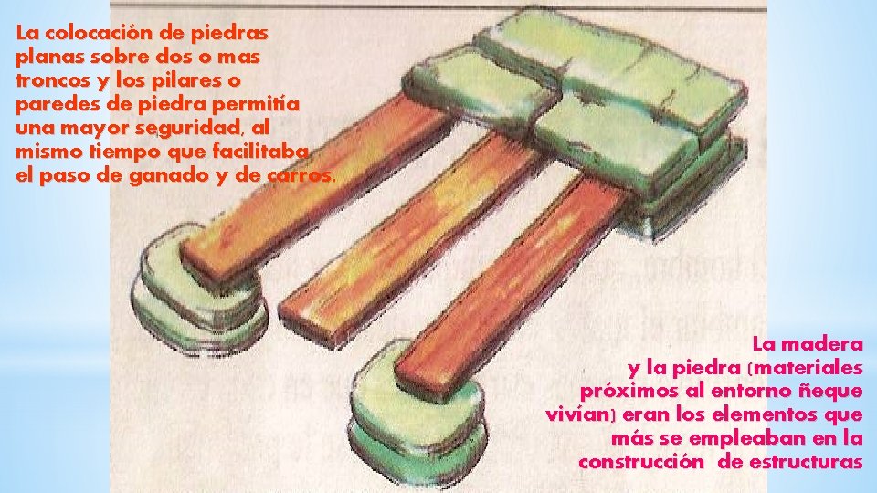 La colocación de piedras planas sobre dos o mas troncos y los pilares o La colocación de piedras planas sobre dos o mas troncos y los pilares o