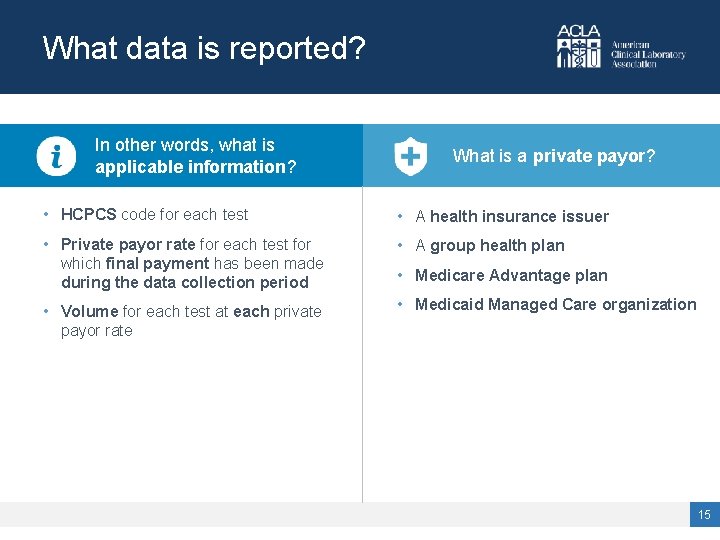 What data is reported? In other words, what is applicable information? What is a