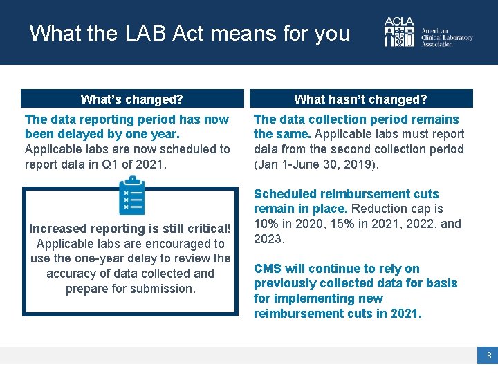 What the LAB Act means for you What’s changed? The data reporting period has
