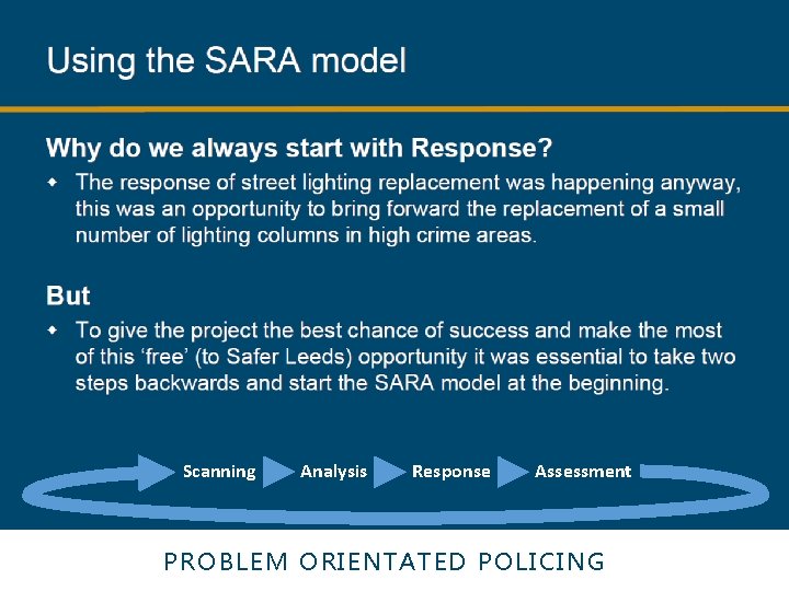 Scanning Analysis Response Assessment PROBLEM ORIENTATED POLICING 