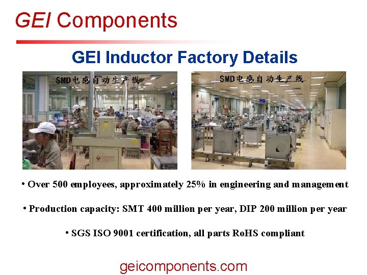 GEI Components 深圳晶华显示器材有限公司 SINCE 1987 SHENZHEN JINGHUA DISPLAYS CO. , LTD. INNOVATION GEI Inductor