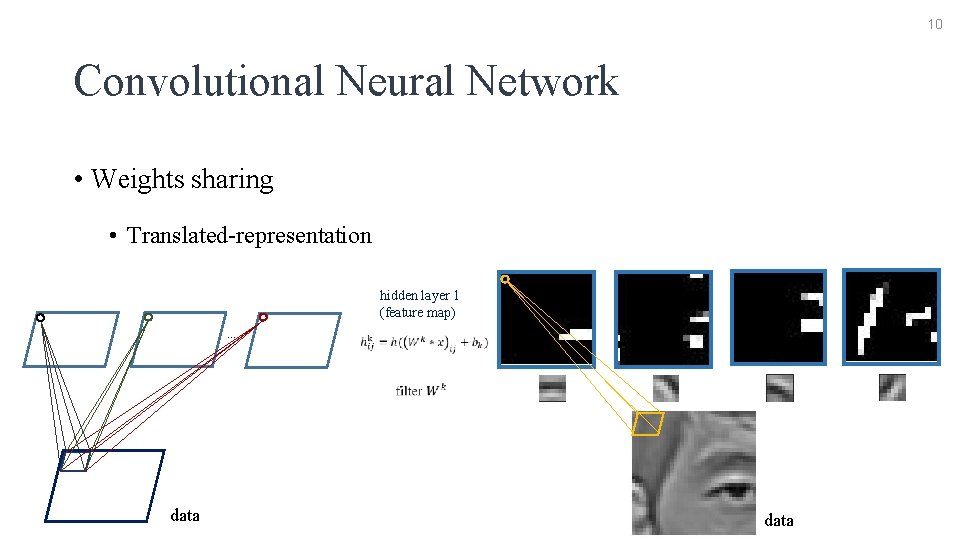 10 Convolutional Neural Network • Weights sharing • Translated-representation hidden layer 1 (feature map)