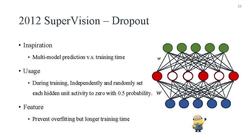 24 2012 Super. Vision – Dropout • Inspiration • Multi-model prediction v. s. training