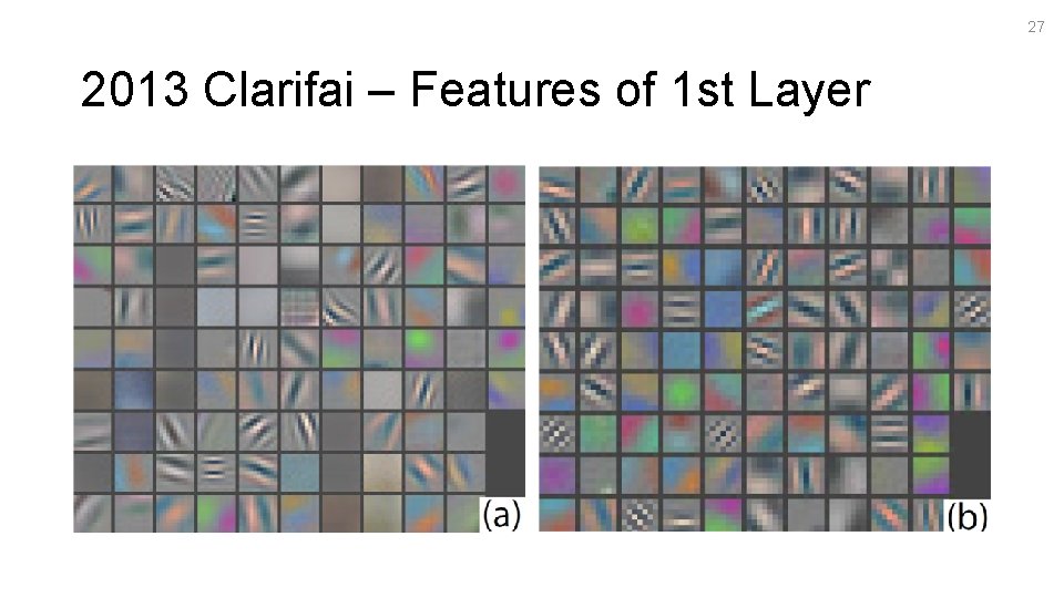 27 2013 Clarifai – Features of 1 st Layer 