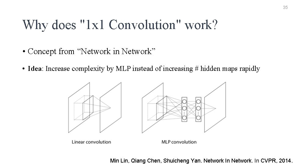 35 Why does "1 x 1 Convolution" work? • Concept from “Network in Network”