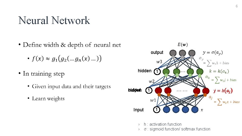6 Neural Network • output hidden 1 output hidden Input › › … ……
