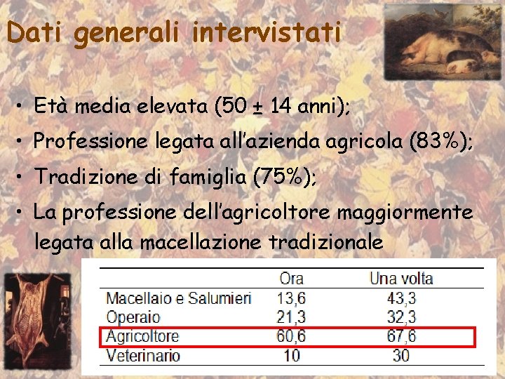 Dati generali intervistati • Età media elevata (50 ± 14 anni); • Professione legata
