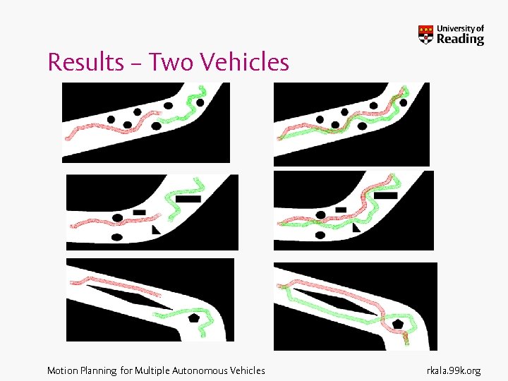 Results – Two Vehicles Motion Planning for Multiple Autonomous Vehicles rkala. 99 k. org