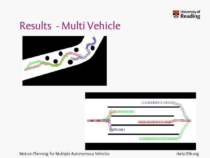 Results - Multi Vehicle Motion Planning for Multiple Autonomous Vehicles rkala. 99 k. org