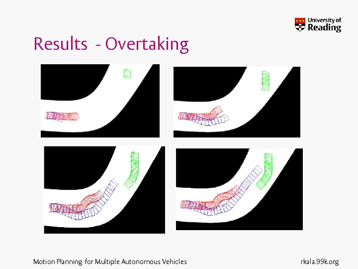 Results - Overtaking Motion Planning for Multiple Autonomous Vehicles rkala. 99 k. org 