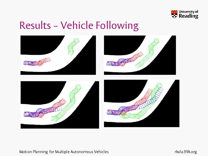 Results – Vehicle Following Motion Planning for Multiple Autonomous Vehicles rkala. 99 k. org