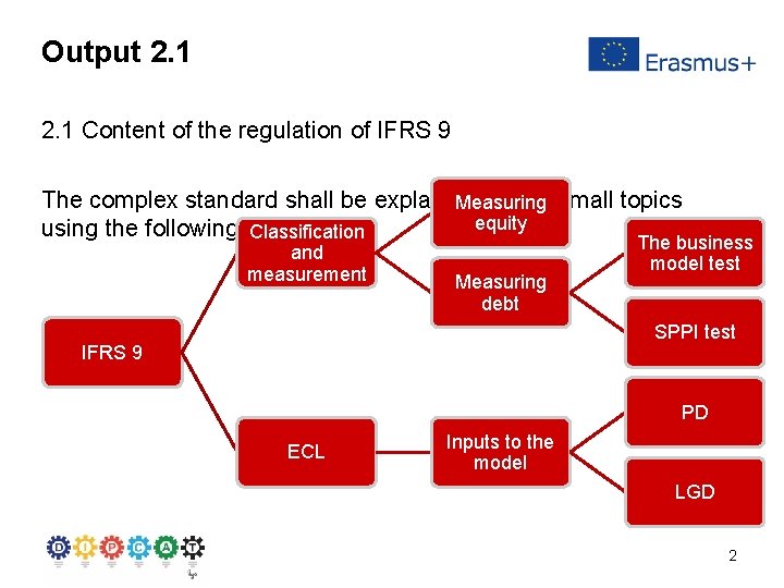 Output 2. 1 Content of the regulation of IFRS 9 The complex standard shall
