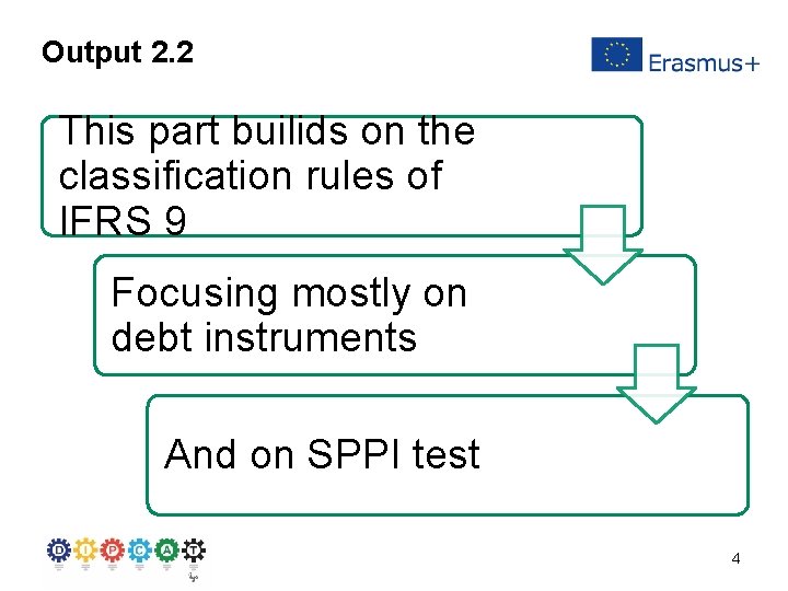 Output 2. 2 This part builids on the classification rules of IFRS 9 Focusing
