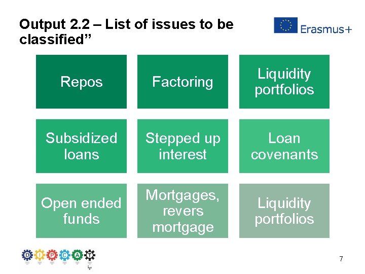 Output 2. 2 – List of issues to be classified” Repos Factoring Liquidity portfolios