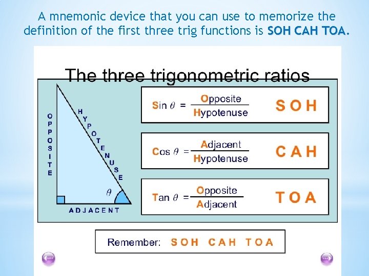 A mnemonic device that you can use to memorize the definition of the first