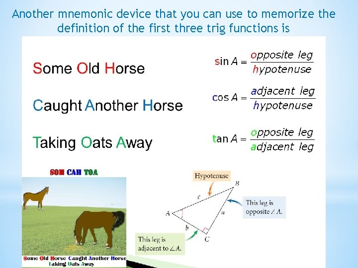 Another mnemonic device that you can use to memorize the definition of the first
