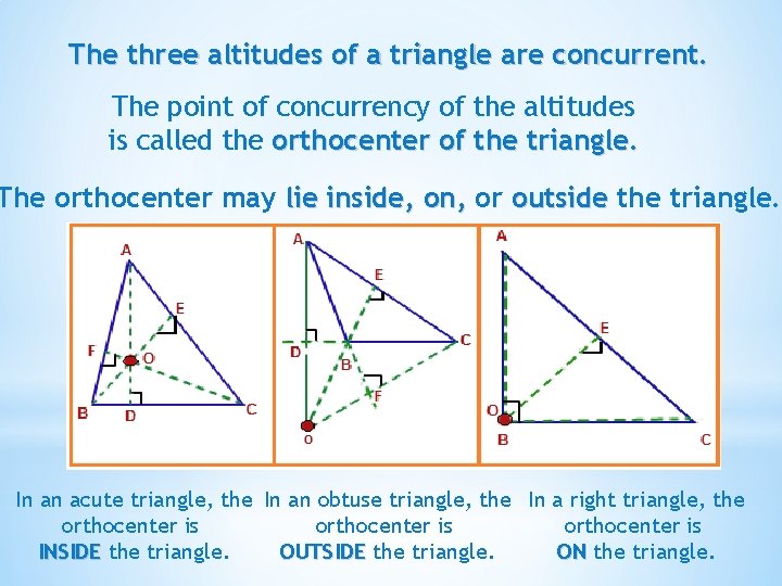 The three altitudes of a triangle are concurrent. The point of concurrency of the