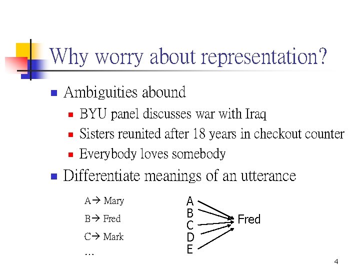 Why worry about representation? n Ambiguities abound n n BYU panel discusses war with