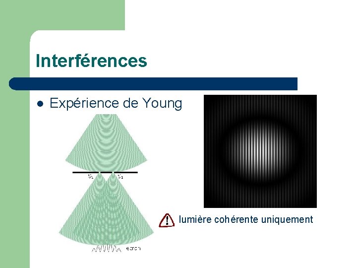 Interférences l Expérience de Young lumière cohérente uniquement 