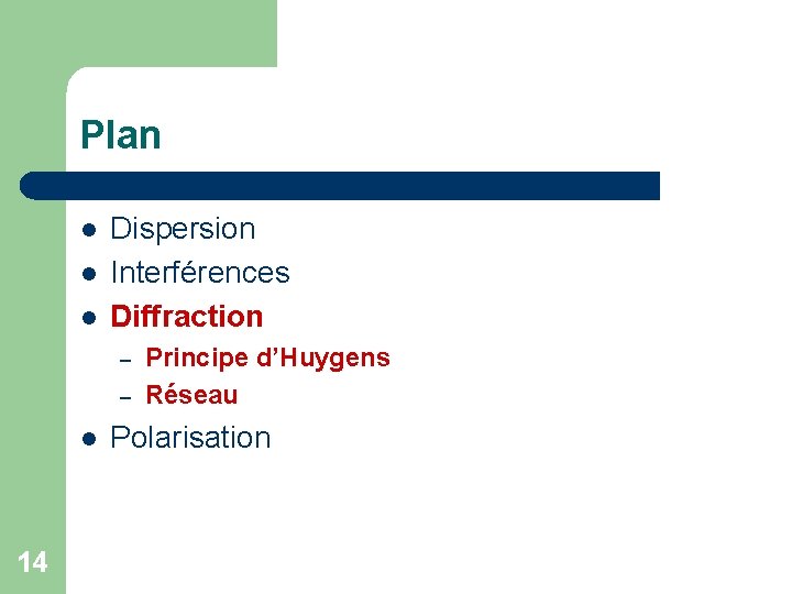 Plan l l l Dispersion Interférences Diffraction – – l 14 Principe d’Huygens Réseau