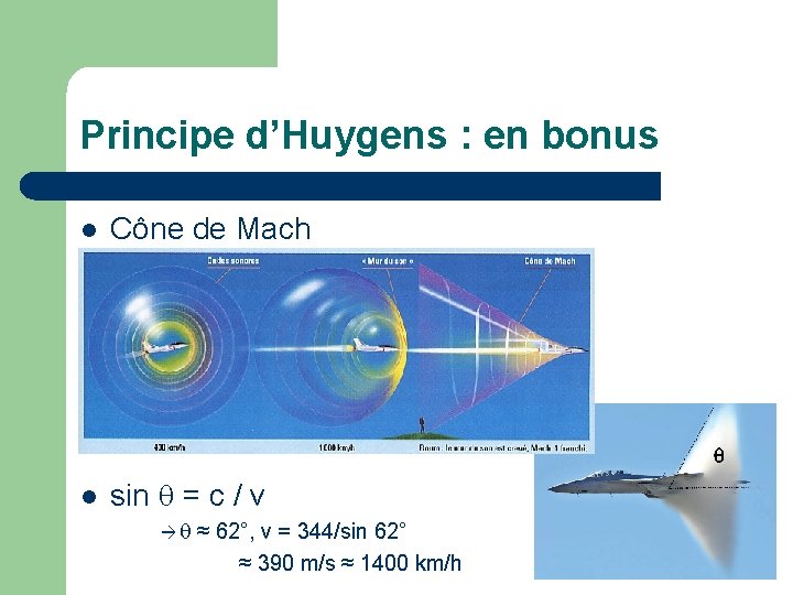 Principe d’Huygens : en bonus l Cône de Mach l sin = c /
