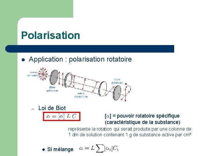 Polarisation l Application : polarisation rotatoire – Loi de Biot [ ] = pouvoir