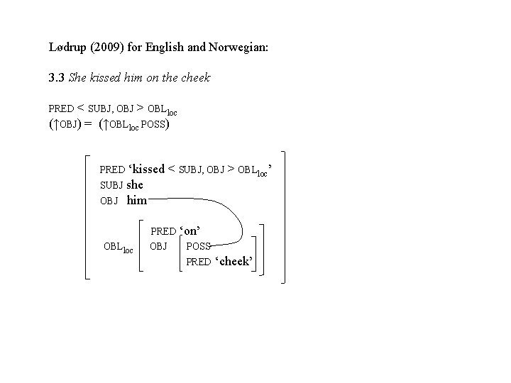 Lødrup (2009) for English and Norwegian: 3. 3 She kissed him on the cheek Lødrup (2009) for English and Norwegian: 3. 3 She kissed him on the cheek