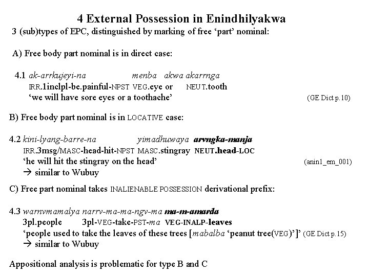 4 External Possession in Enindhilyakwa 3 (sub)types of EPC, distinguished by marking of free 4 External Possession in Enindhilyakwa 3 (sub)types of EPC, distinguished by marking of free