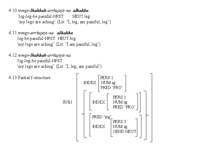 4. 10 nvngv-lhakbak-arrkujeyi-na alhakba 1 sg-leg-be. painful-NPST NEUT. leg ‘my legs are aching’ (Lit: 4. 10 nvngv-lhakbak-arrkujeyi-na alhakba 1 sg-leg-be. painful-NPST NEUT. leg ‘my legs are aching’ (Lit: