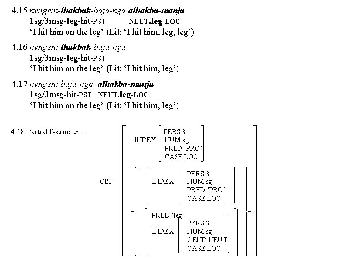 4. 15 nvngeni-lhakbak-baja-nga alhakba-manja 1 sg/3 msg-leg-hit-PST NEUT. leg-LOC ‘I hit him on the 4. 15 nvngeni-lhakbak-baja-nga alhakba-manja 1 sg/3 msg-leg-hit-PST NEUT. leg-LOC ‘I hit him on the