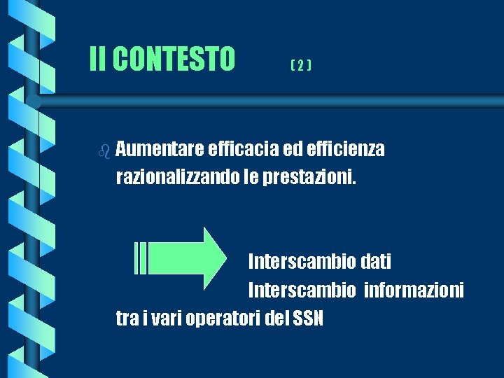 Il CONTESTO b (2) Aumentare efficacia ed efficienza razionalizzando le prestazioni. Interscambio dati Interscambio